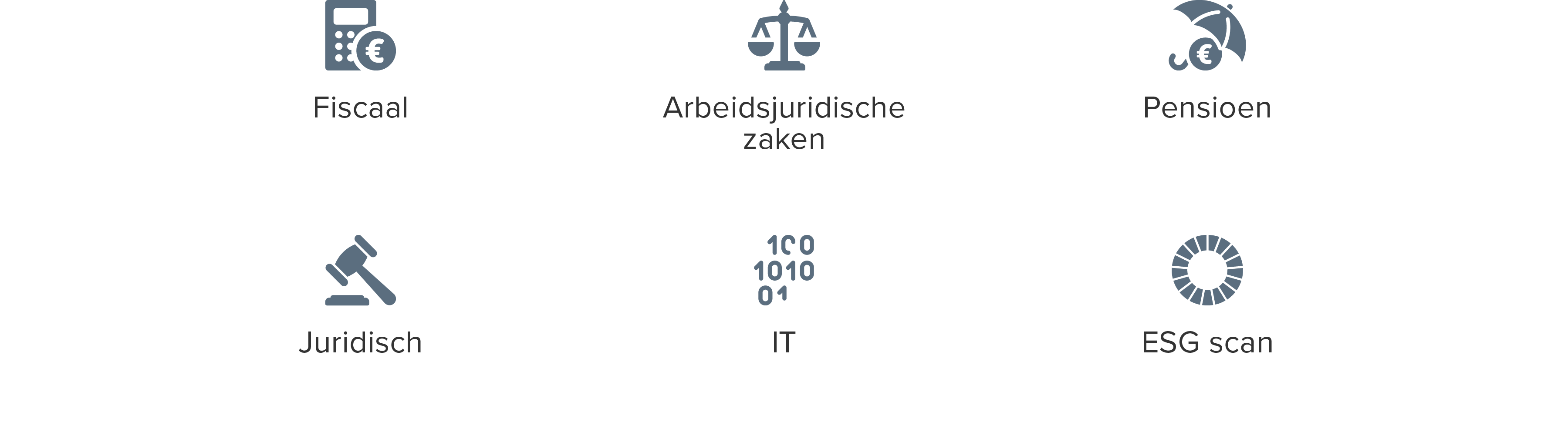 Aanvullende onderzoeken